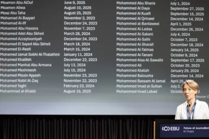 Gaza Journalisms Grim Future